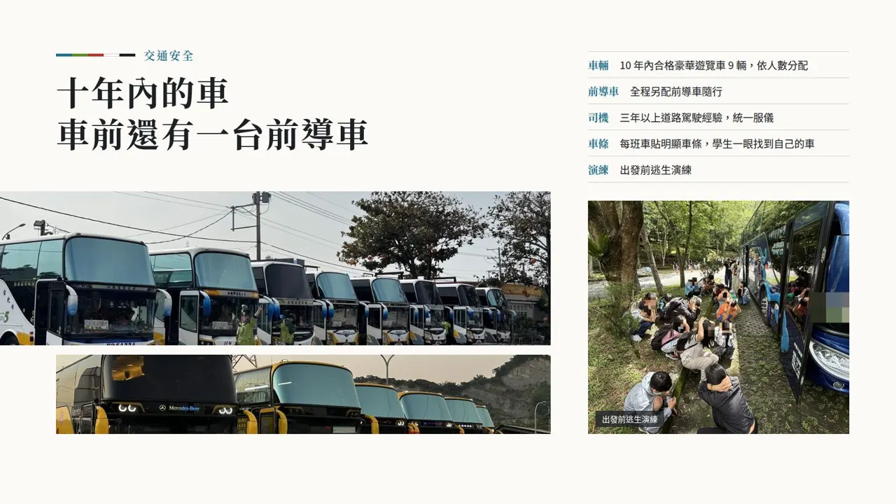 改版後的車輛頁