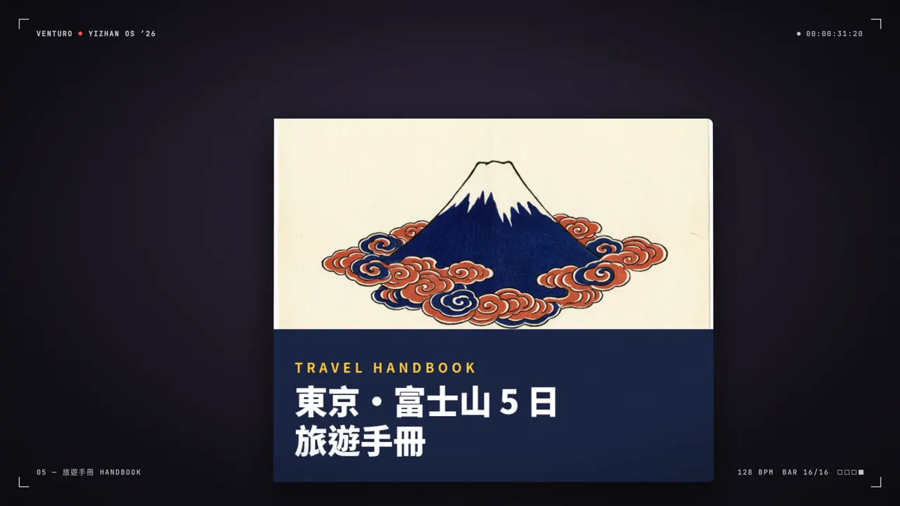 Tokyo and Mount Fuji five-day travel guide cover